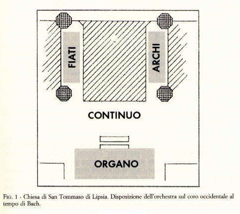 Musik und Klangkrise, Abb. 1